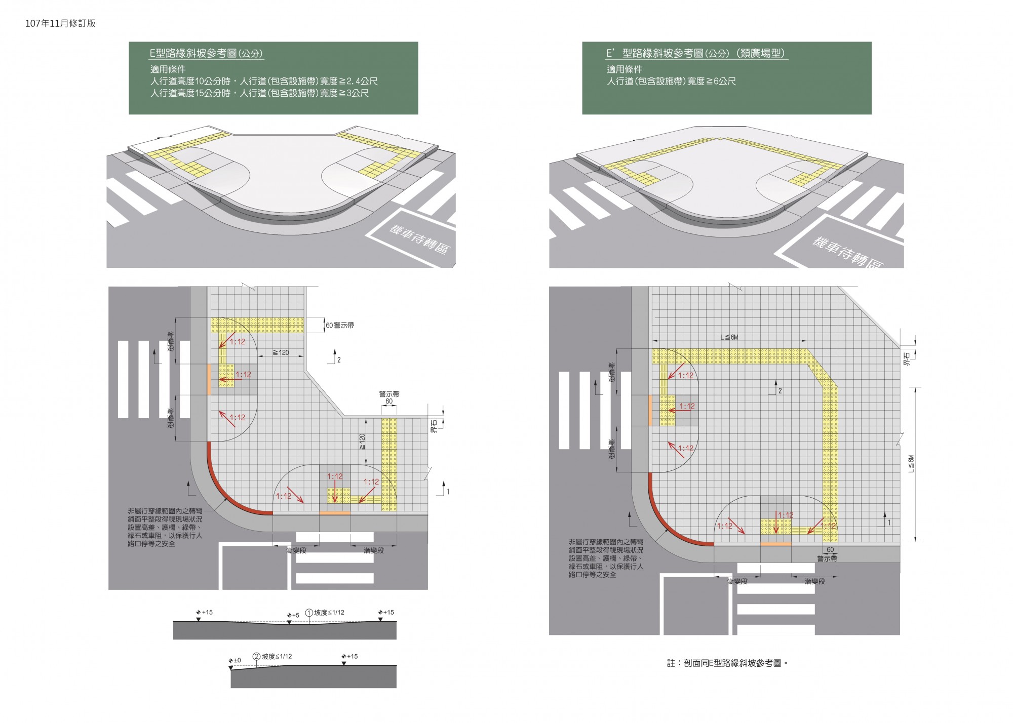 E、E’型路緣斜坡參考圖